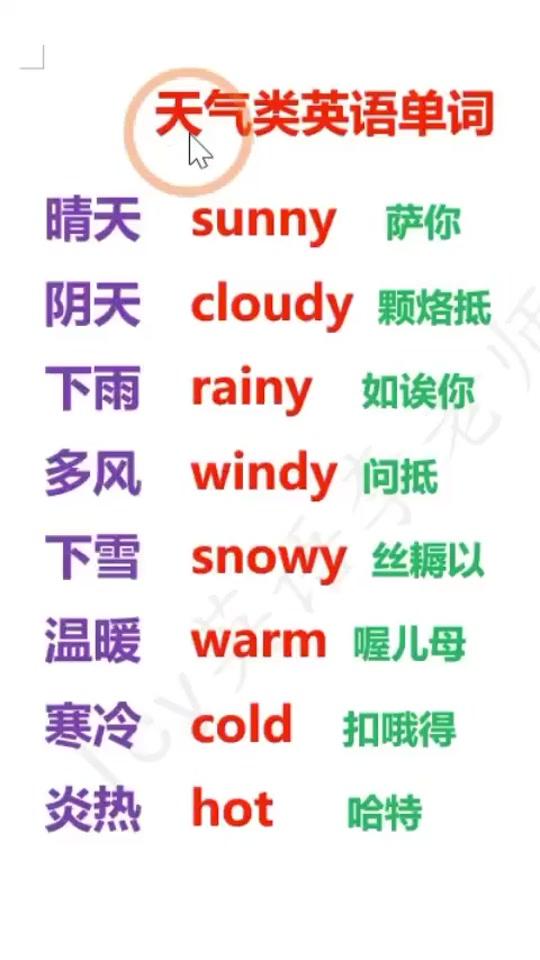 #英语 天气类英语单词学习