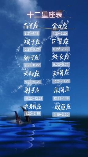 十二星座表,你是什么座