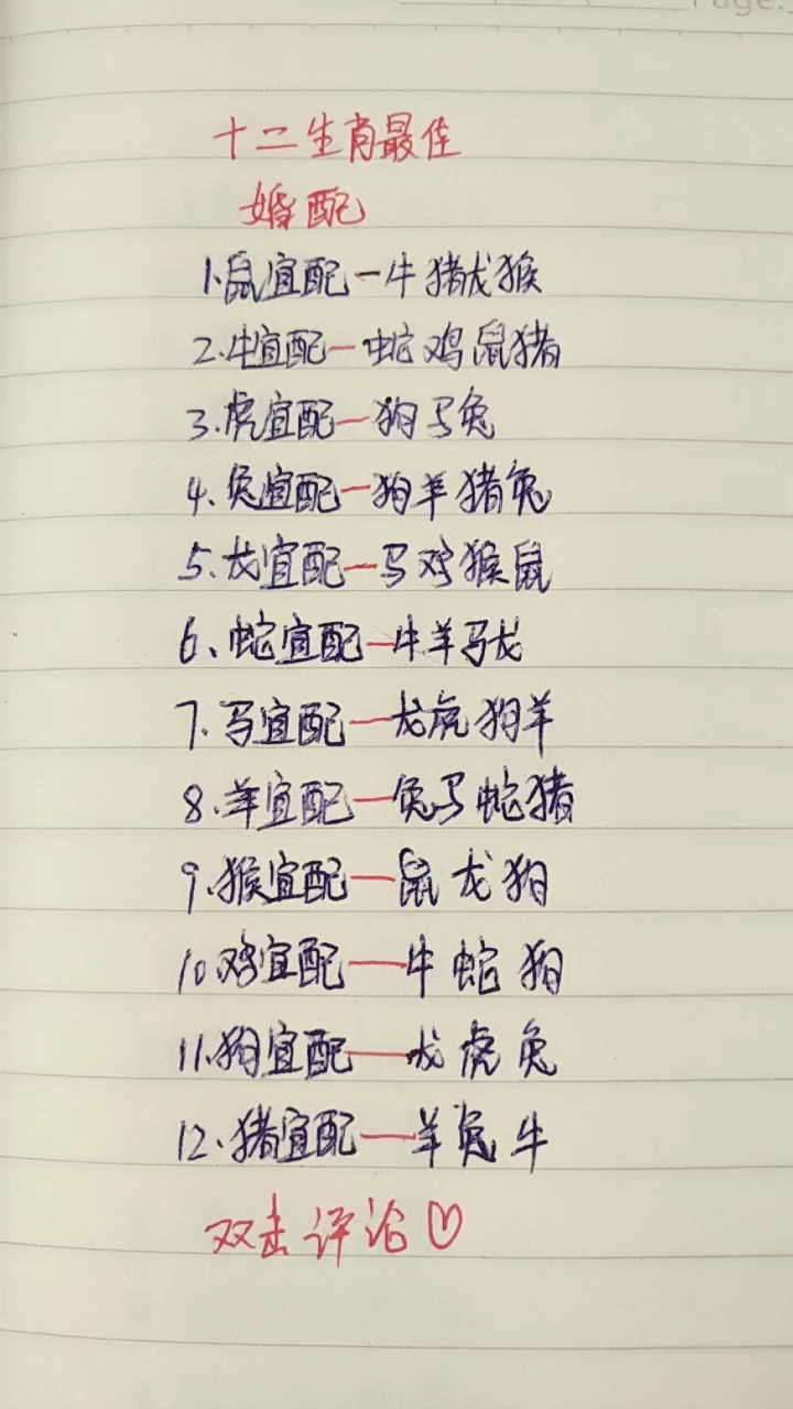 十二生肖最佳婚配