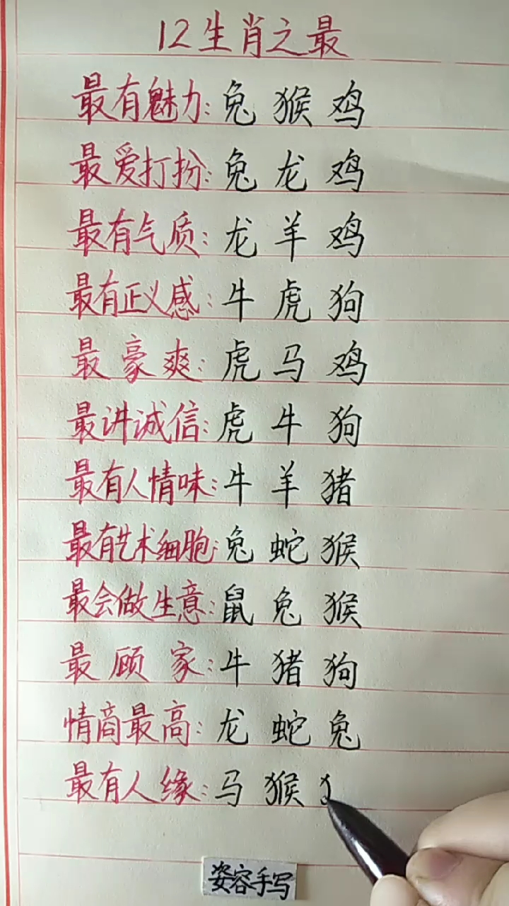 #我要上热门#