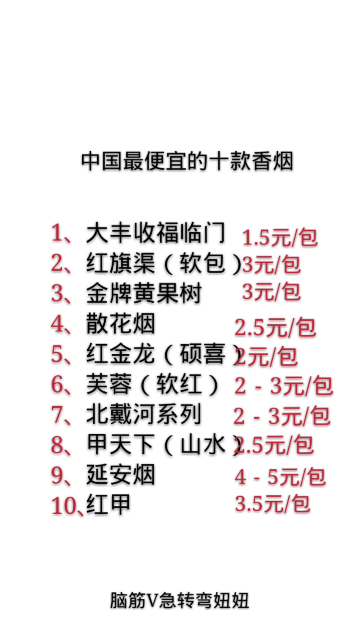 中国最便宜的十种香烟