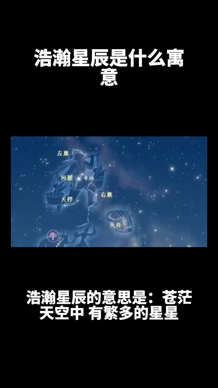 浩瀚星辰是什么寓意