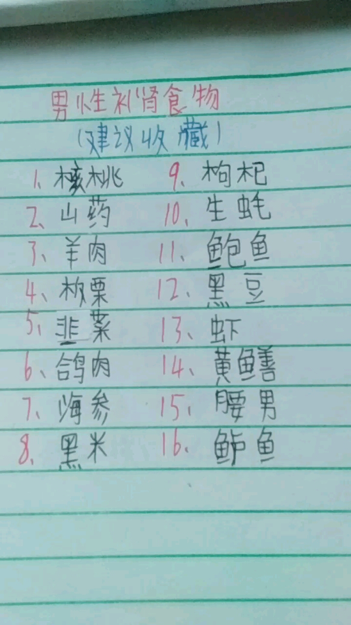 男人补肾食物,建议收藏