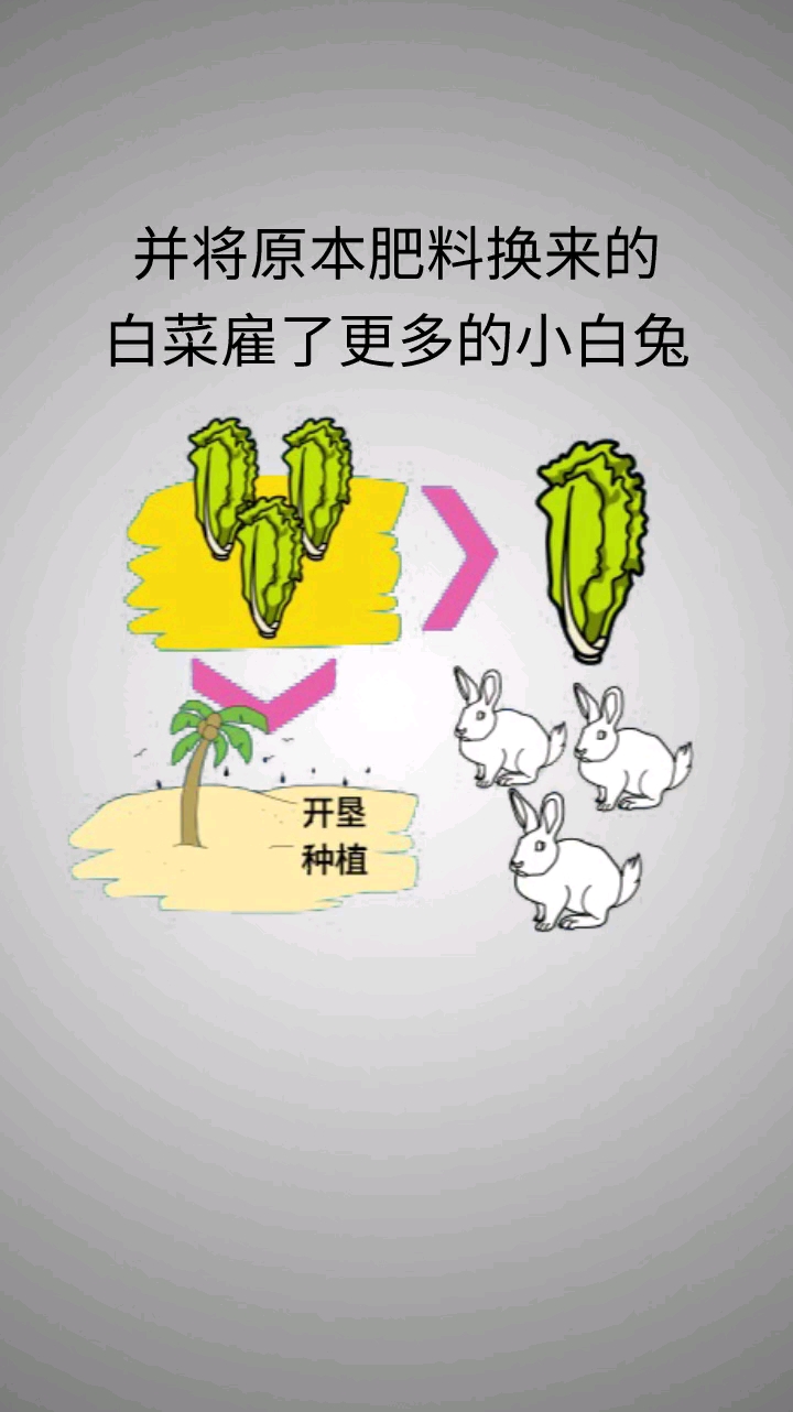 这个变幻莫测的社会,以渔的雨很重要,但是未雨绸谋更重要