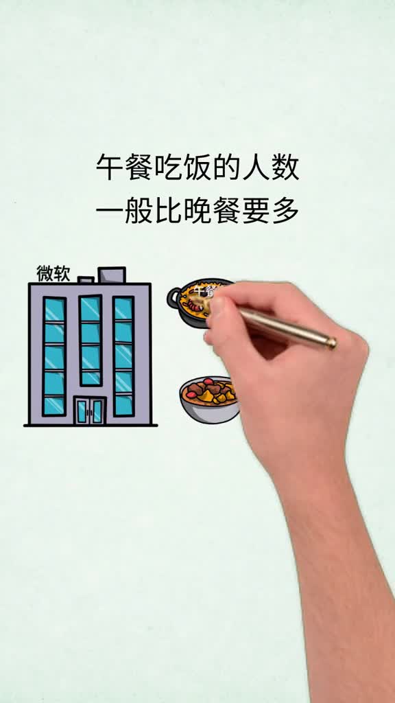 受益一生的故事,据说看懂的人都有商业头脑 思维