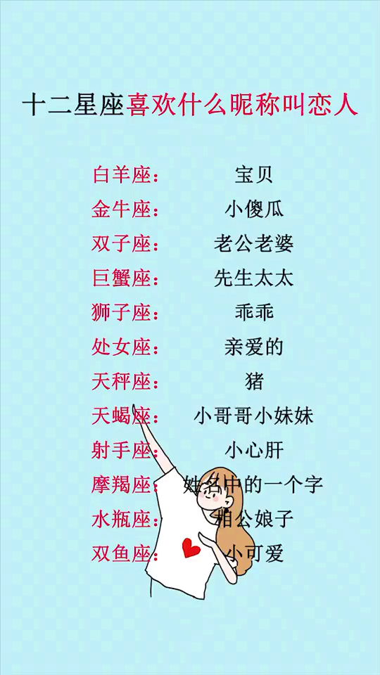 十二星座喜欢什么昵称叫恋人
