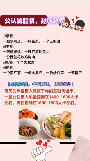 公认减脂餐,越吃越瘦