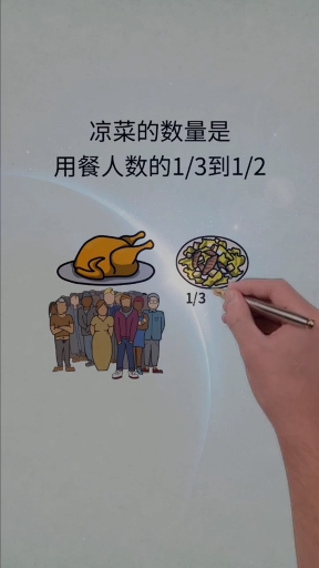 饭局上你懂得这些,学会做个高情商的人