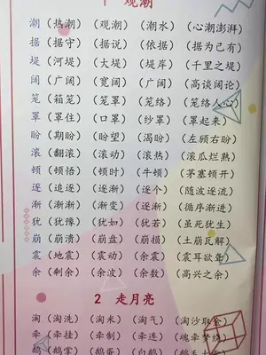 #期末复习 课本同步字词,句子、知识点考点总结出来了,不用再花时间给孩子整理复习资料了#语