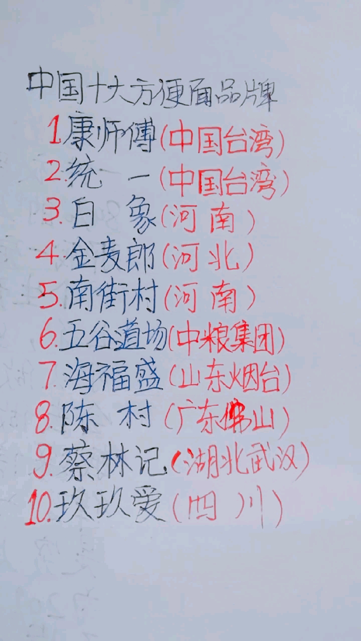 中国十大方便面品牌。