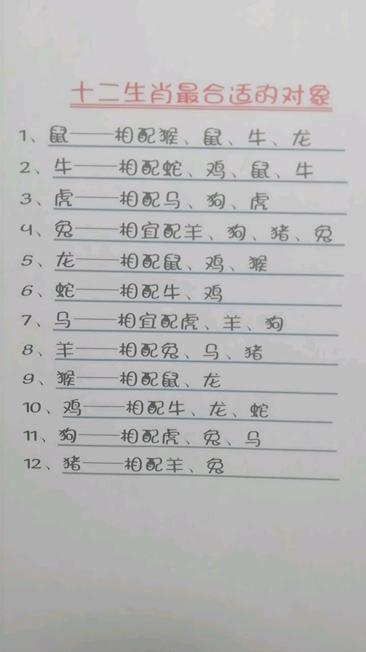 两口子感情不好,可能是这里出了问题。