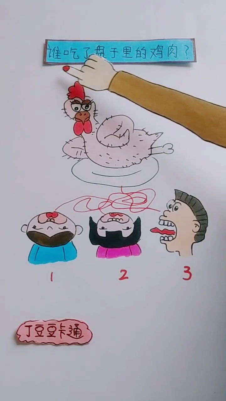 谁吃了盘子里的鸡?