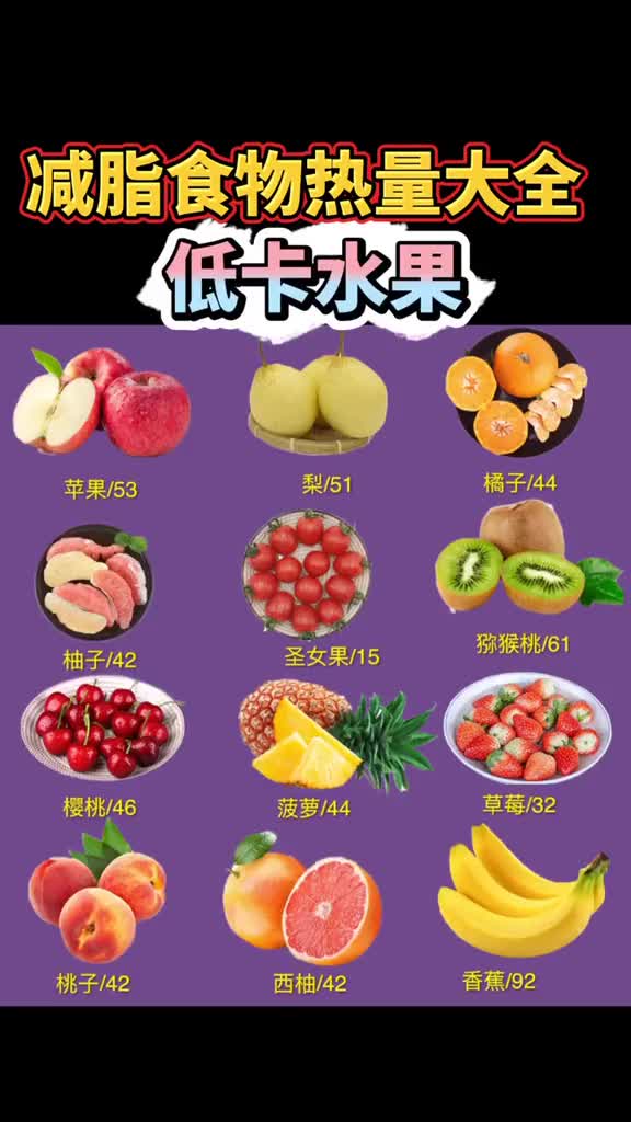 减肥饮食搭配来了优质碳水优质蛋白高纤蔬菜低糖水果适量脂肪按照这个吃不胖健康减脂