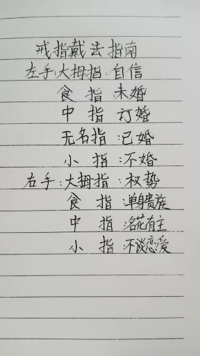 戒指戴法指南!