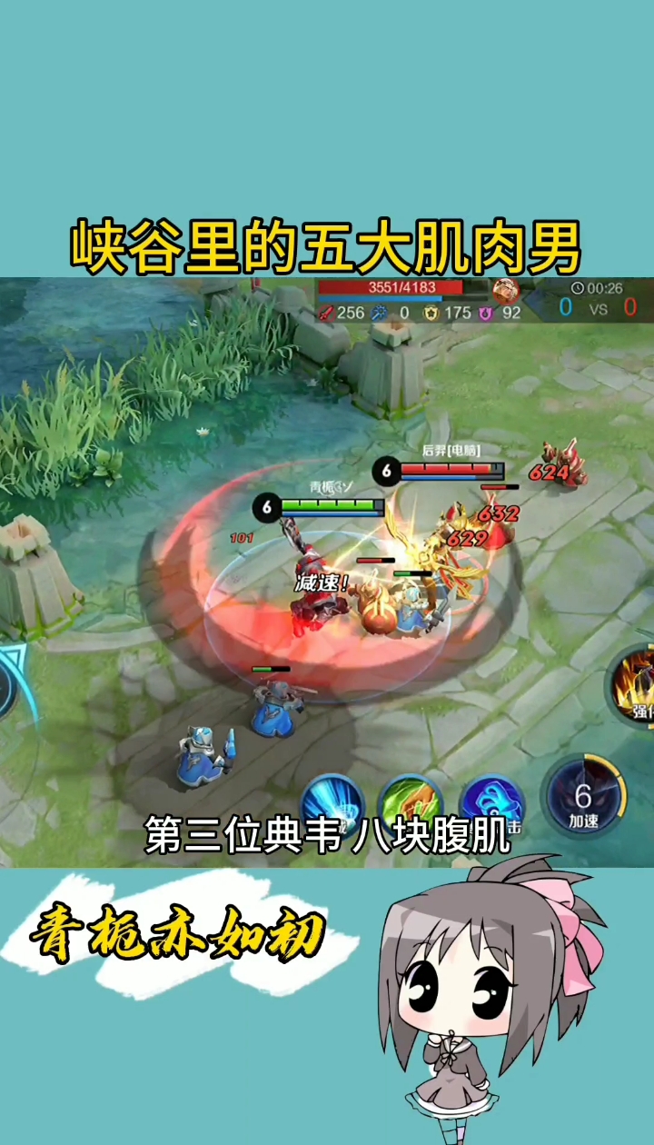 #王者荣耀热门#知道最后一位肌肉男是哪位的一定是个美女