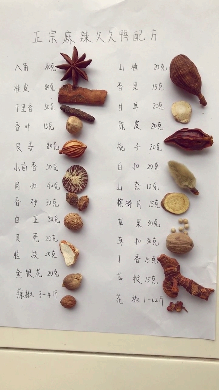 #舌尖上的乡村美食#麻辣卤水卤料配比供大家参考