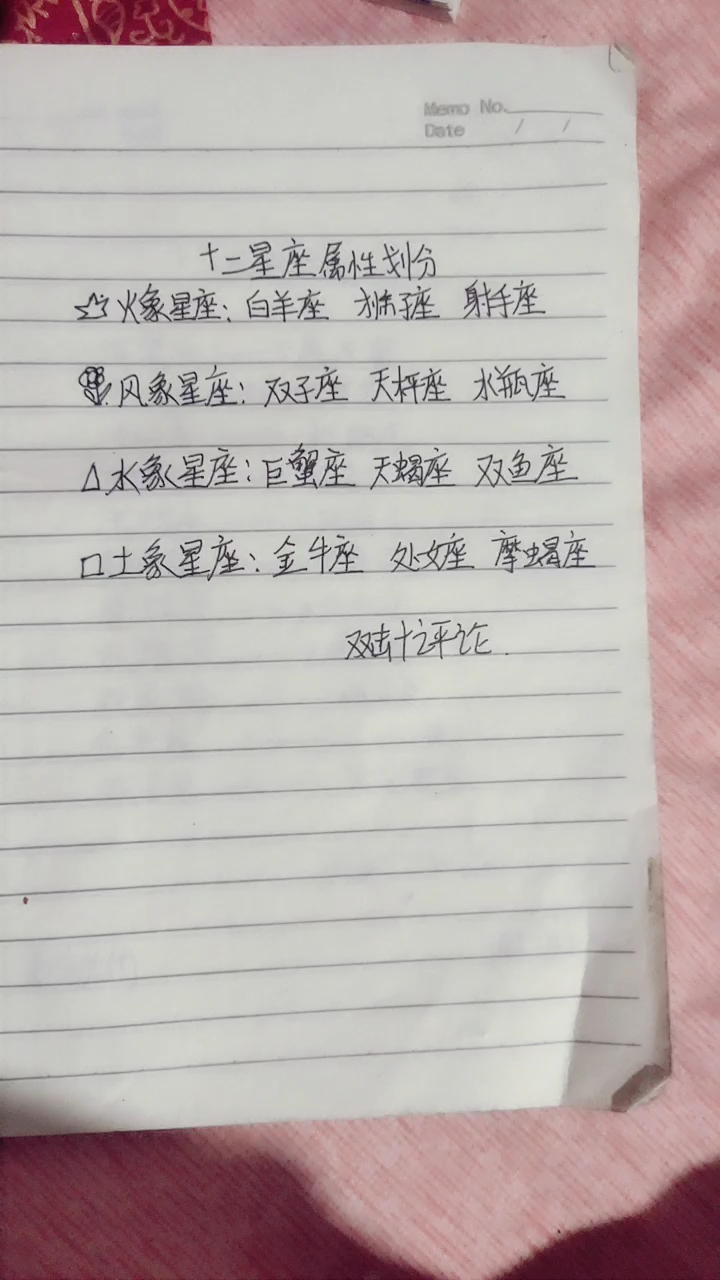 十二星座属性划分,老铁你们是什么属性呀,