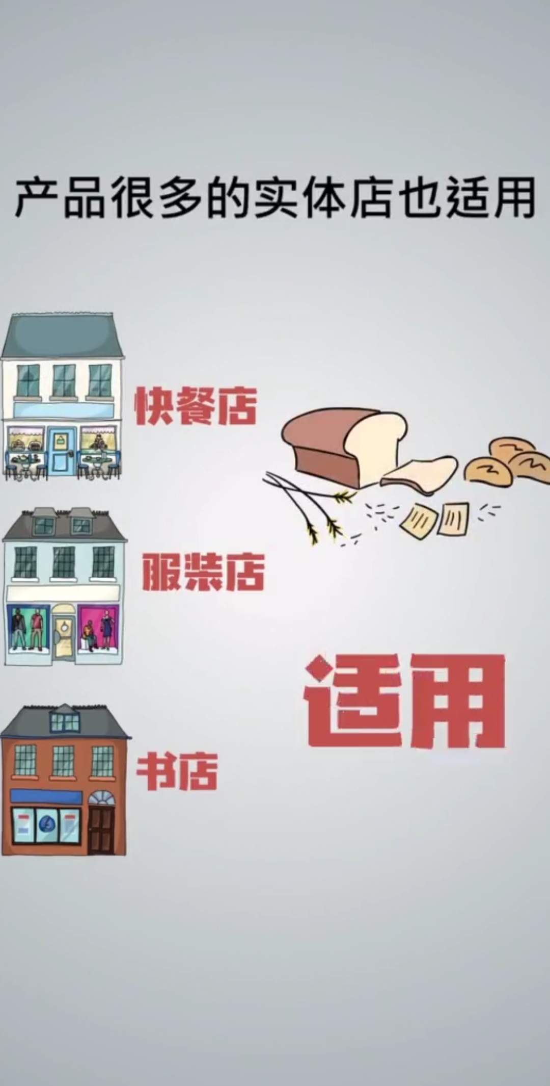 你知道什么叫组合定义法吗?