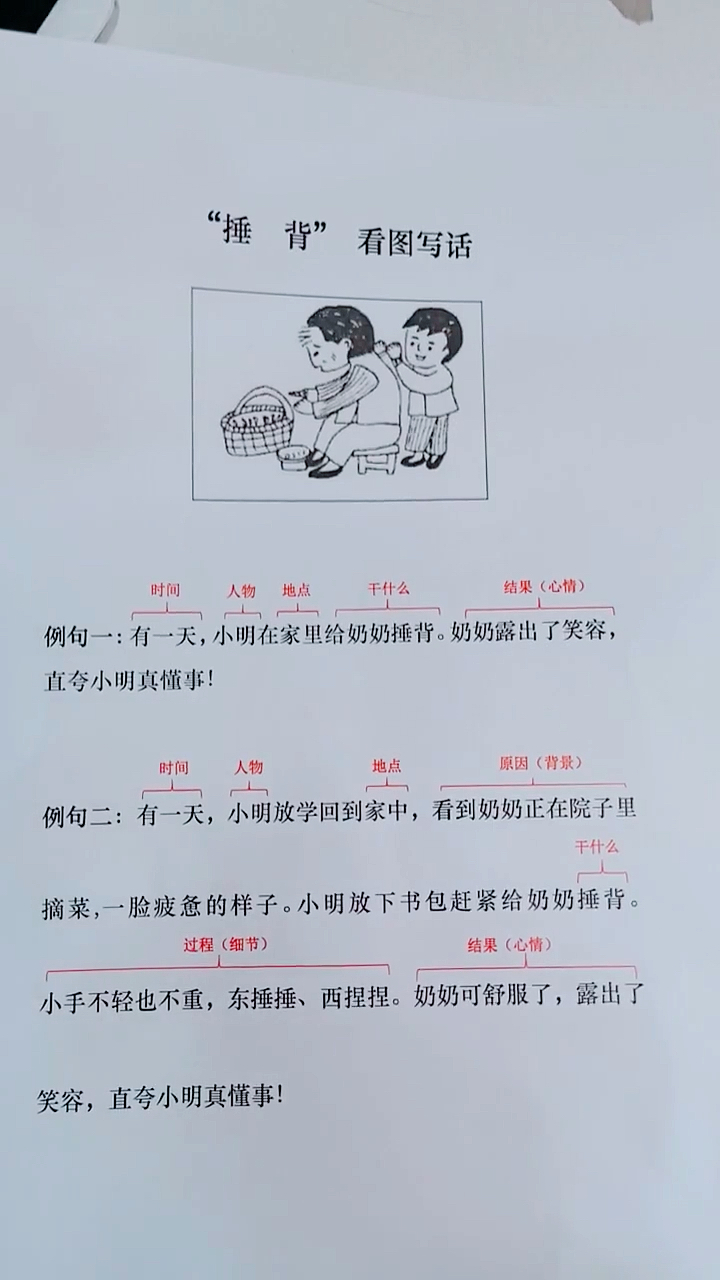 #一年级语文#一年级语文看图写话