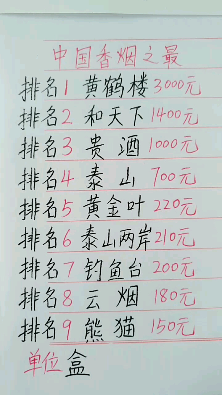 中国香烟之最