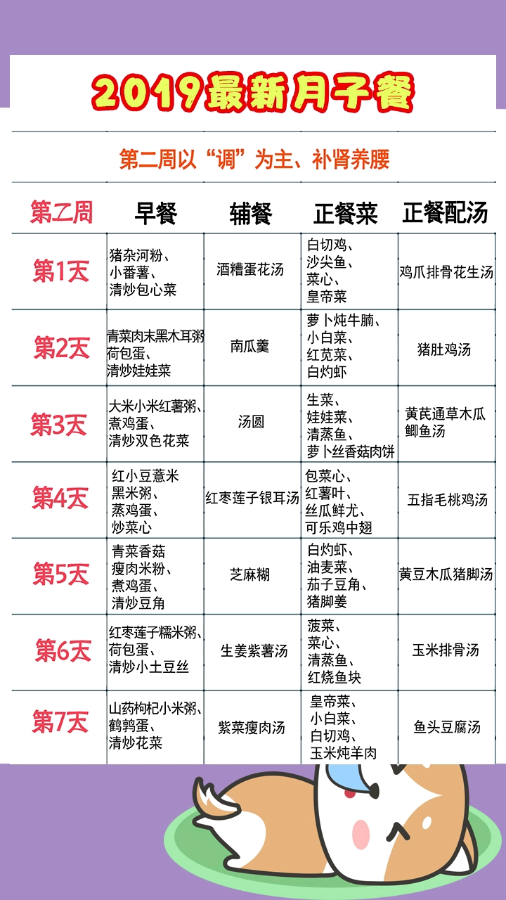 2019最新月子餐 30天超详细月子餐大全#产后恢复#坐月子#上热门