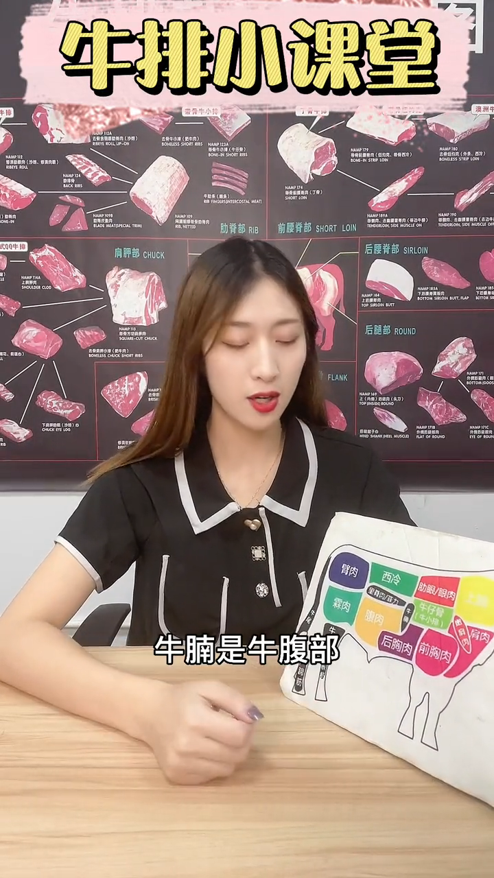  牛腩是牛的哪个部位呢 