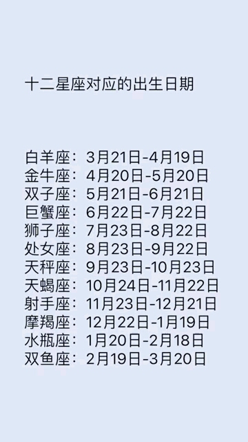 十二星座是按照阳历生日来计算的奥,欢迎大家来对号入座!