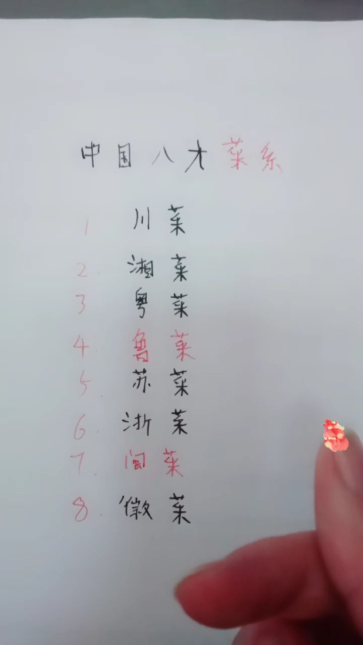 中国八大菜系