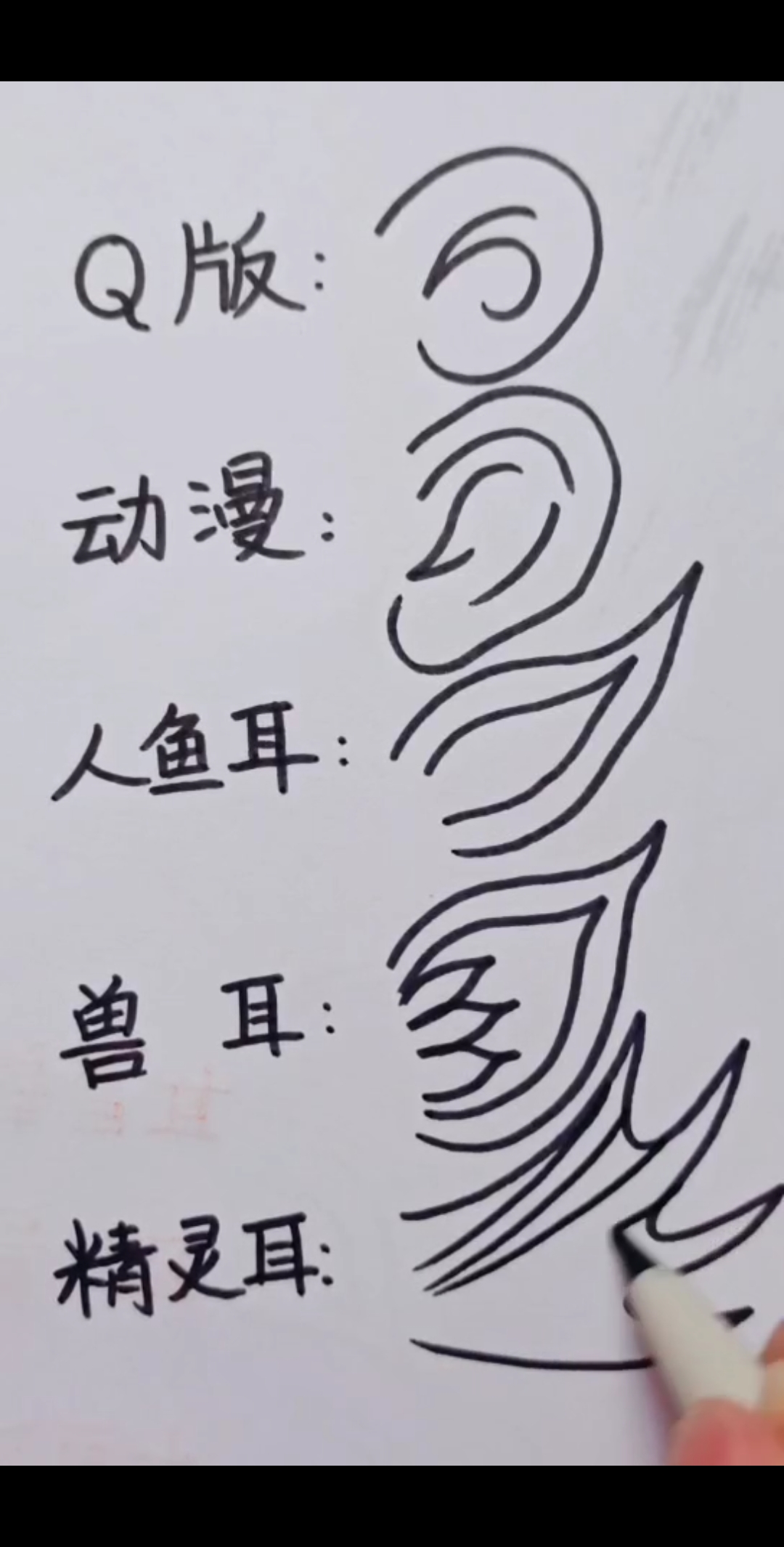#创意简笔画#这几款耳朵简单吧