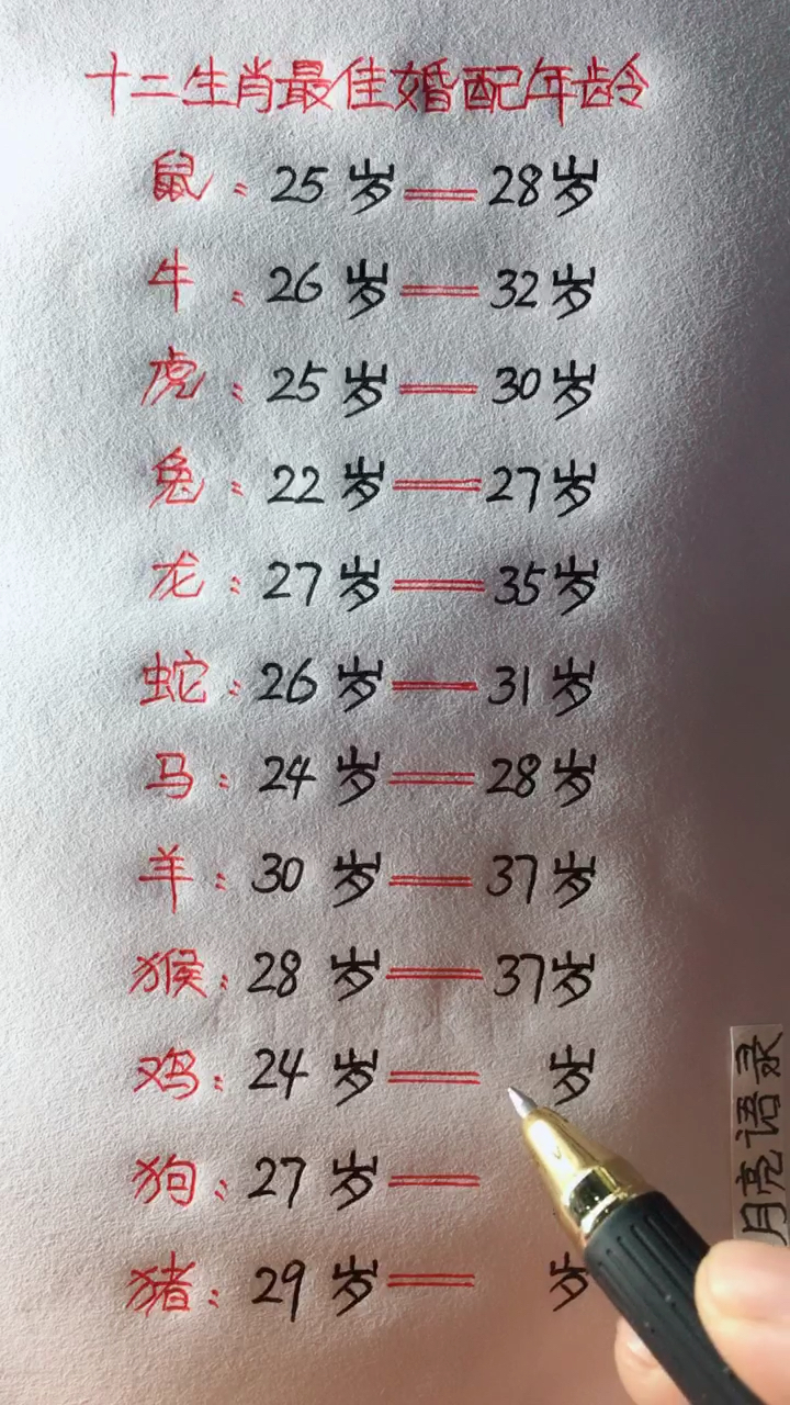 12生肖最佳婚配年龄