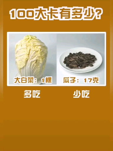 #健康瘦身#什么东西可以多吃,什么需要少吃,建议收藏@感谢平台我要上热门