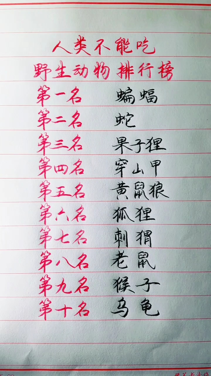 人类不能吃的十种动物