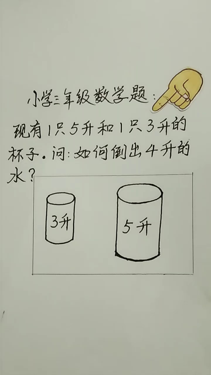 现在的小学数学题都这么难了吗?