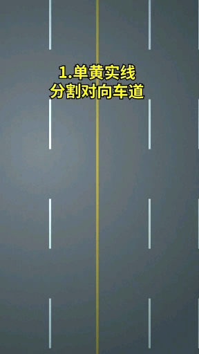#遵守交通规则#道路路线标识