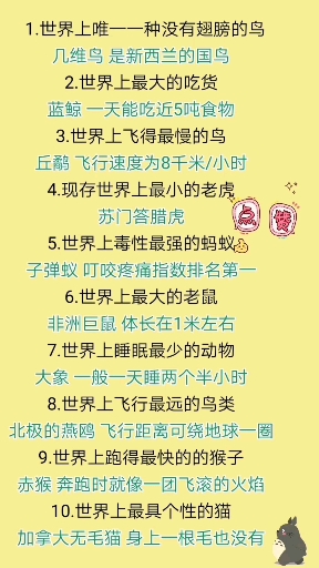 动物世界之最 你知多少?