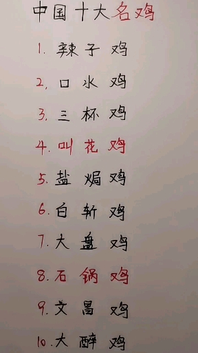 中国十大名鸡