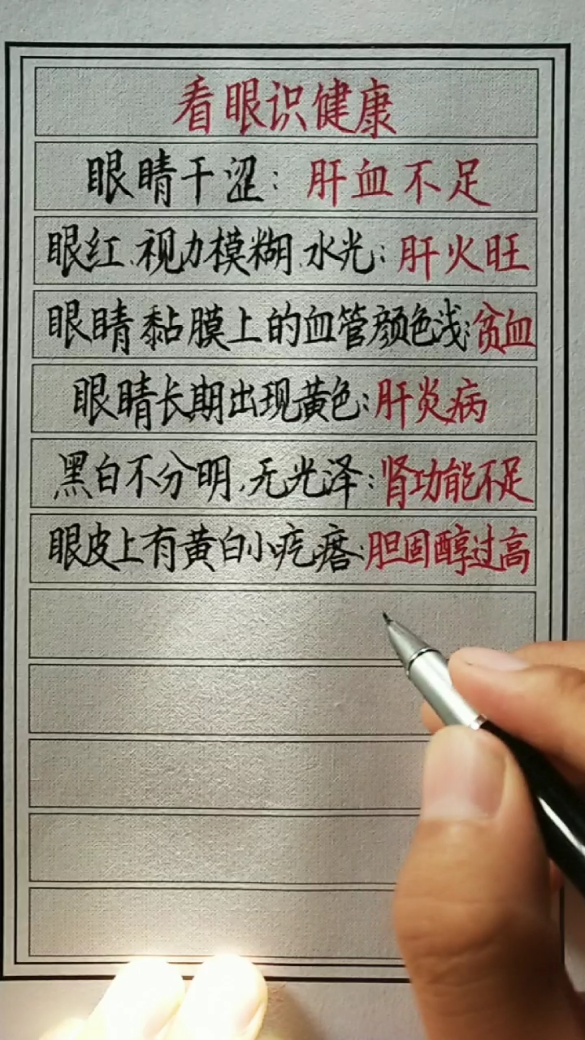 看眼识健康