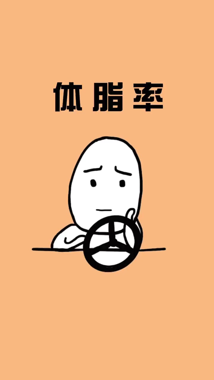 你的腹肌是几块呢?