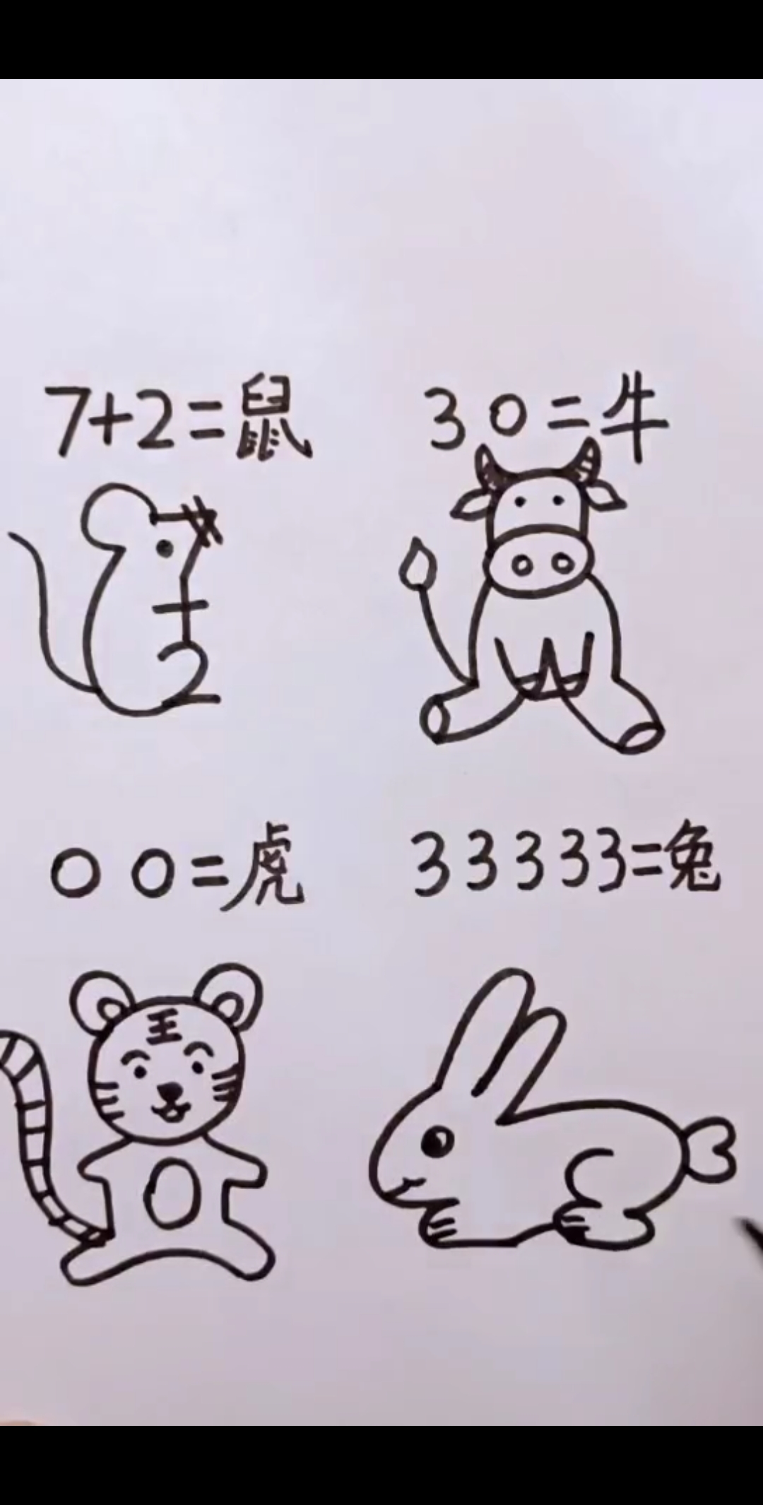 #创意简笔画#用数字画生肖