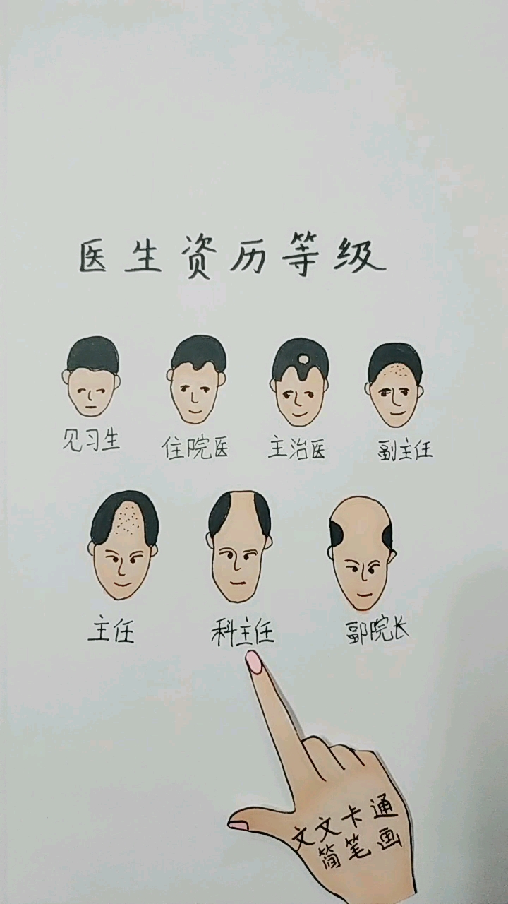看头发,就能知道医生级别