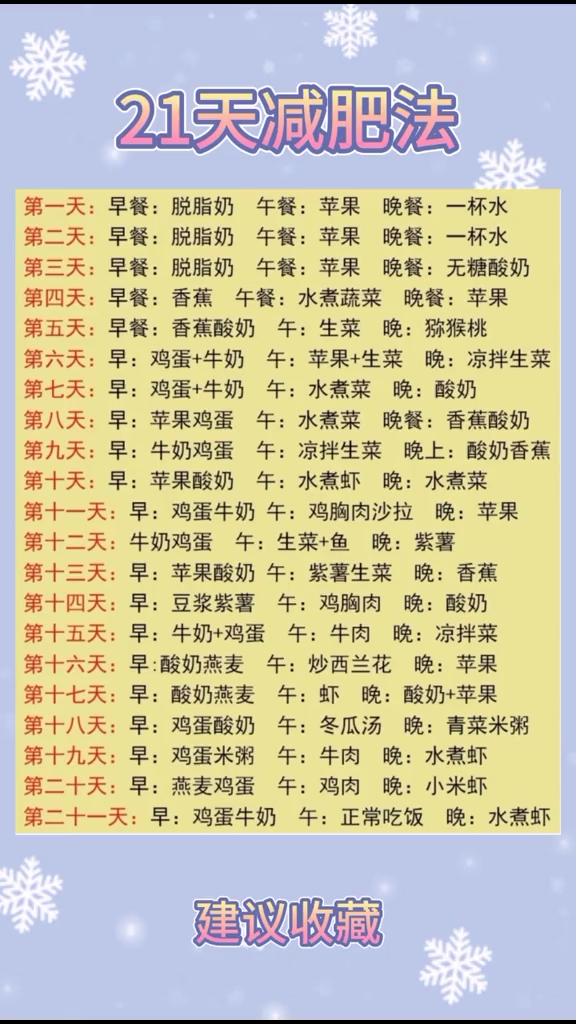 #我的秘密食谱#21天减肥方法,不想胖的收藏起来慢慢用哦～