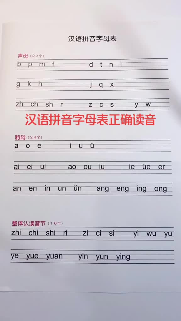 一年级语文汉语拼音字母表