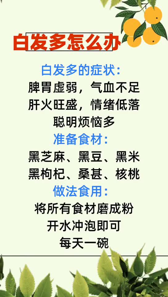 #全民好物节#中医养生茶,每天一杯,排湿!去口气!去水肿! (534)