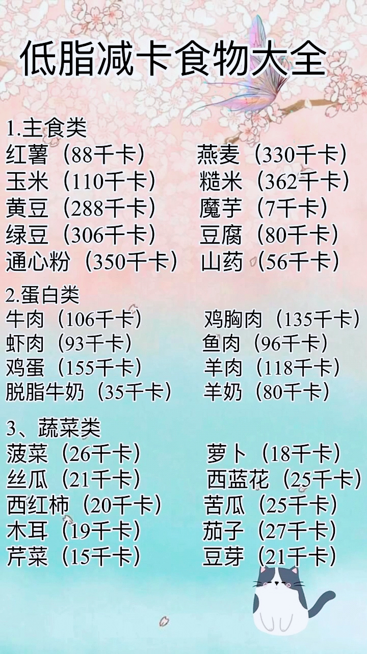 低脂卡食物