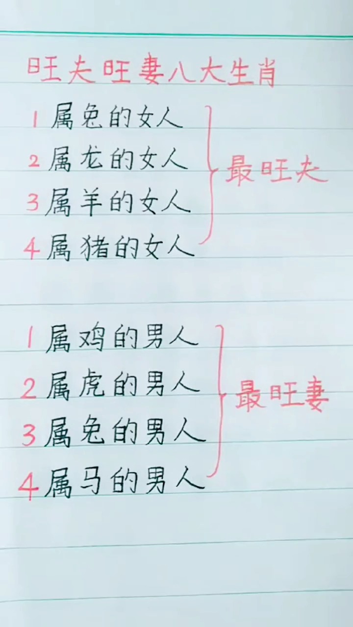 #明星娱乐#旺夫旺妻的几个生肖!