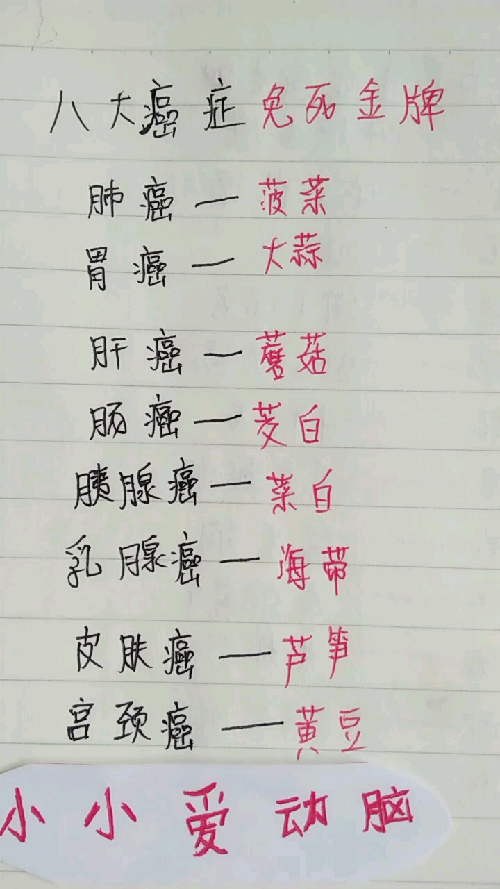 八大癌症的免死金牌你知道是什么?_?吗?