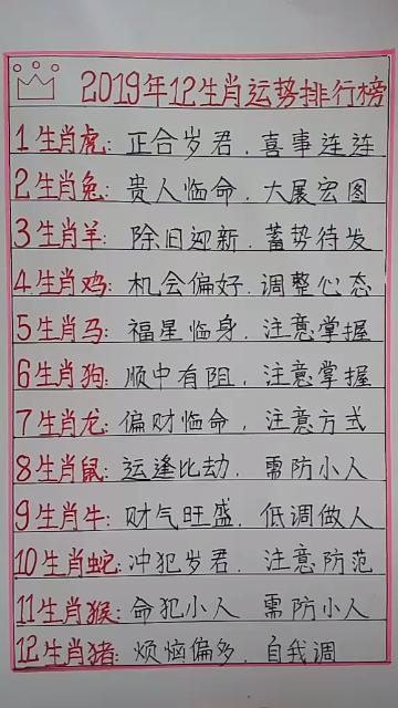 2019年12生肖运势排行榜