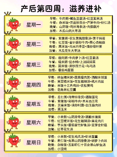 #产后恢复#月子餐这样吃,营养又健康