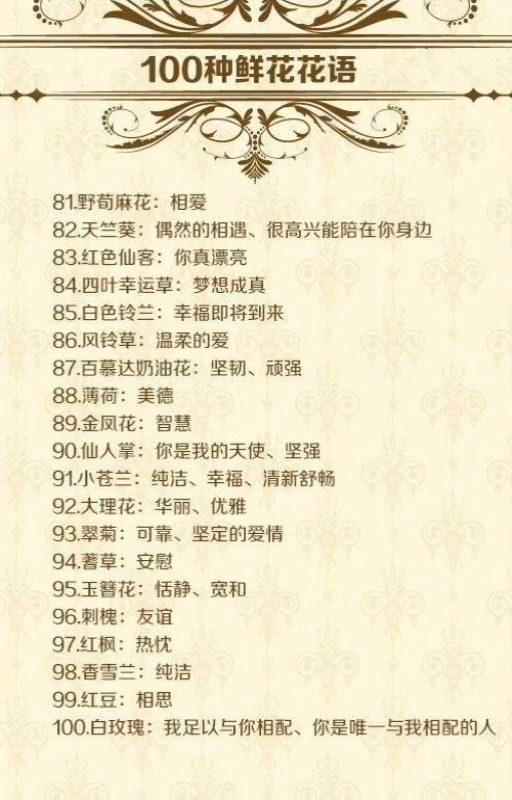 100种鲜花的花语和送花朵数的含义,内容有点多,可以暂停截屏保存,也可以下载到手
