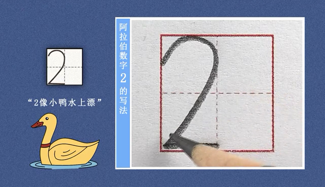 #数字写法#数字0-10的书写方法：2